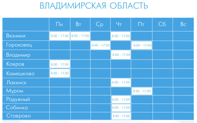 график доставки ИМ.jpg